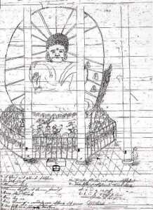 Wikipediaより：方広寺, エンゲルベルト・ケンペルの方広寺3代目大仏のスケッチ（1691年作）。ケンペルは方広寺を訪れ、大仏についての記録を残した。